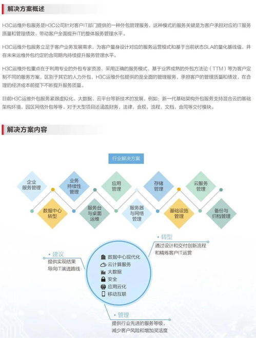 運維咨詢與外包服務解決方案 信息化驅動企業高效運營